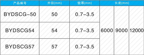 禹王台螺旋式声测管规格尺寸